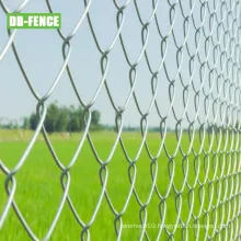 Chain Link Mesh Fence panels